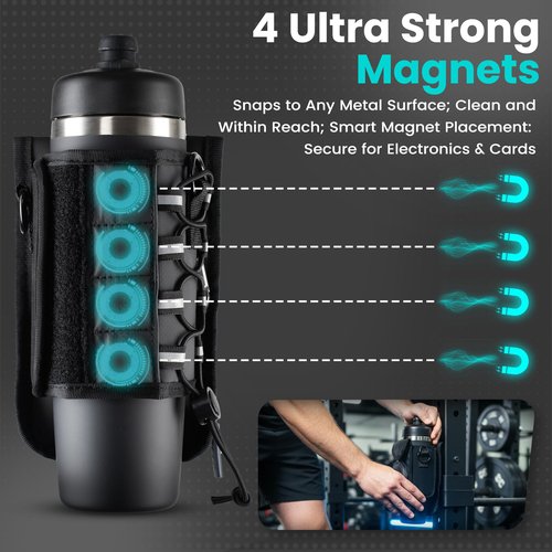 Ryvex Magnetic Water Bottle Holder with Strap – Water-Resistant Neoprene Sleeve Bag for 18–40 oz Bottles, Adjustable Strap & Pockets, Premium Gift for Gym, Hiking & Sports Lovers