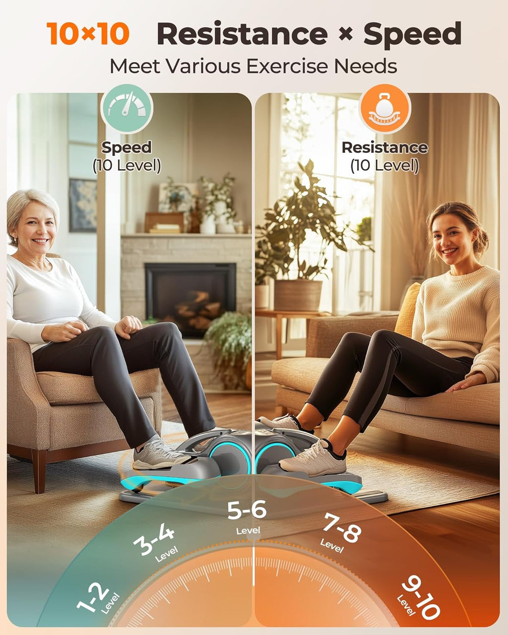 YOSUDA Under Desk Elliptical - Quiet & Portable Electric Seated Pedal Exerciser with 10 Resistance Levels