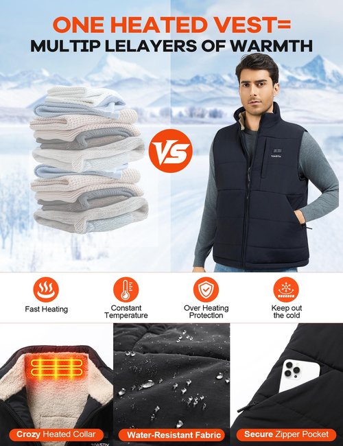 Toastiv Heated Vest for Men with 20000mAh 7.4V Battery Pack，Warming Fuzzy Fleece Lined Men's Heated Electric Vests Jacket