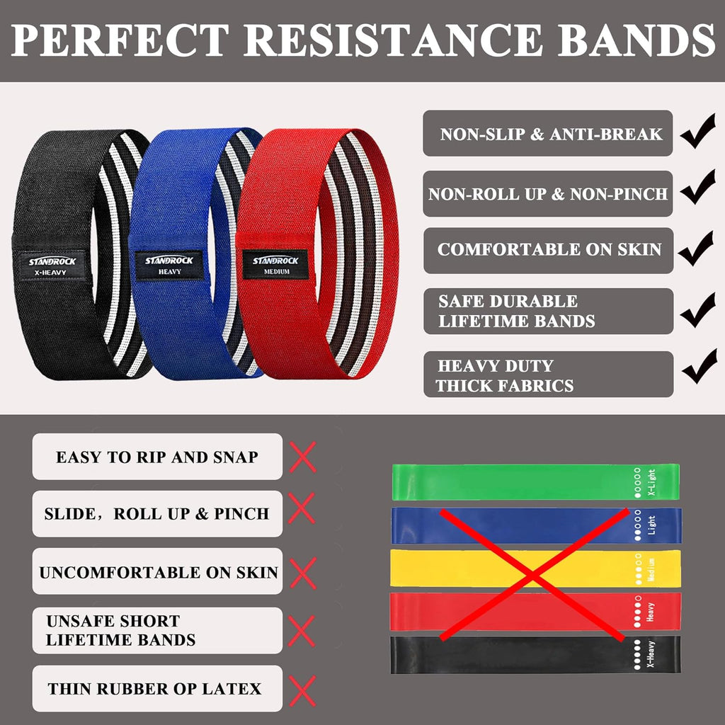 Standrock Fabric Resistance Bands - 3 & 4 Levels Booty Bands for Men & Women | Durable Elastic Workout Bands