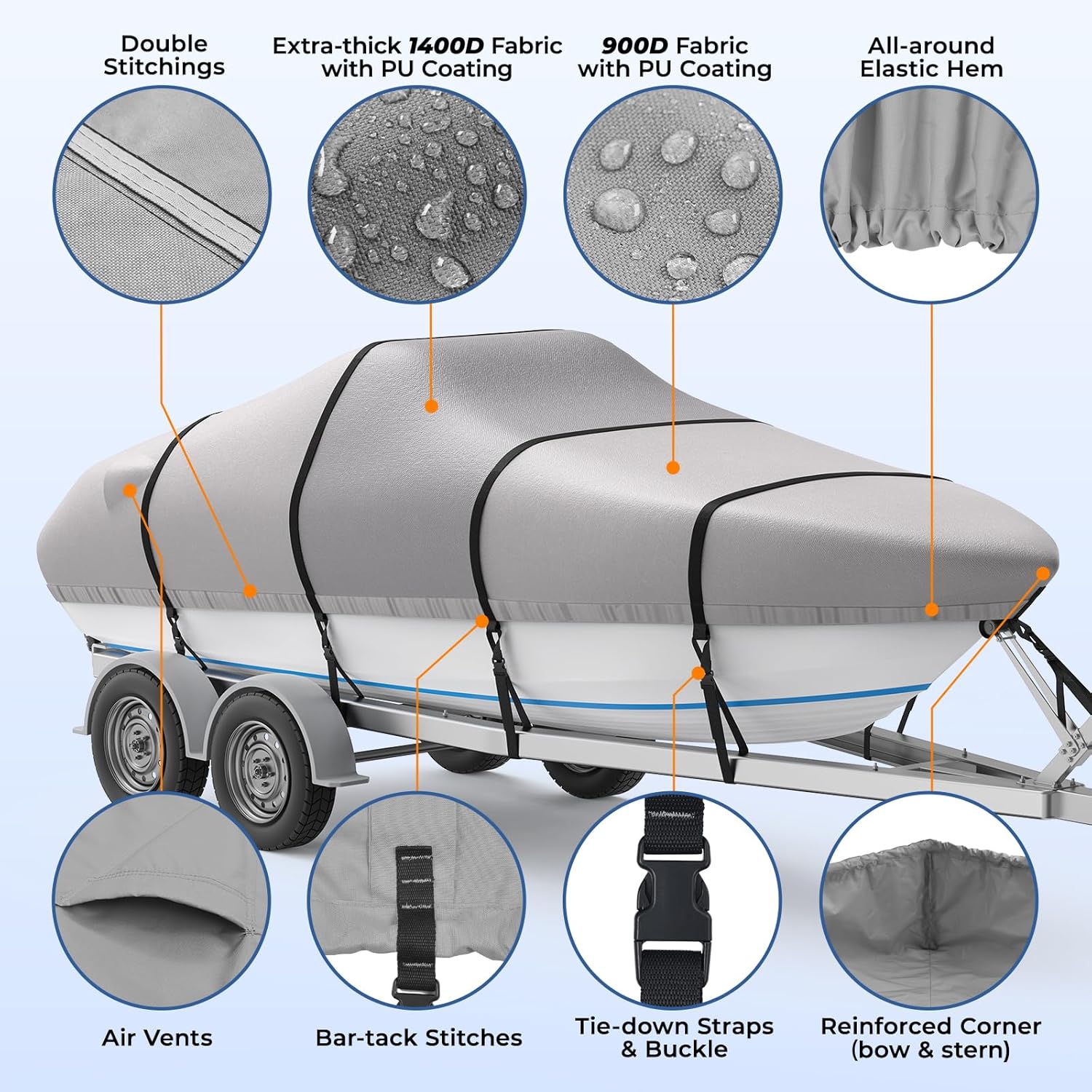 RVMasking Waterproof Boat Cover - Heavy Duty 1400D Marine Grade | Fits 16-18.5 ft V-Hull Bass Boats, Gray