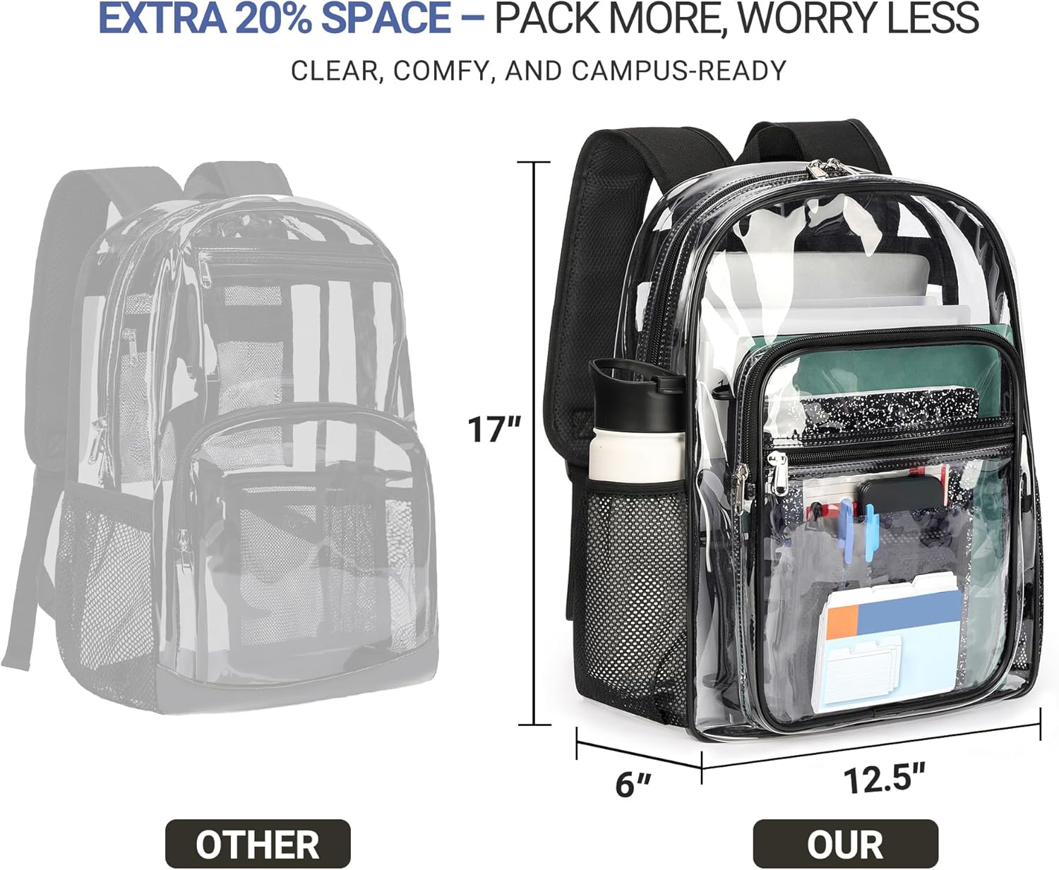ZORFIN Clear Backpack - Heavy Duty 17in Transparent PVC Bag with Large Capacity & Reinforced Straps | Black