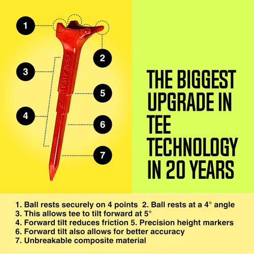 FIRE AWAY Premium Golf Tees, Reduced Ball Spin, Less Friction & Precision Height Markers for Perfect Trajectory, Made of Special Unbreakable Advanced Composite Blend (Pack of 4)