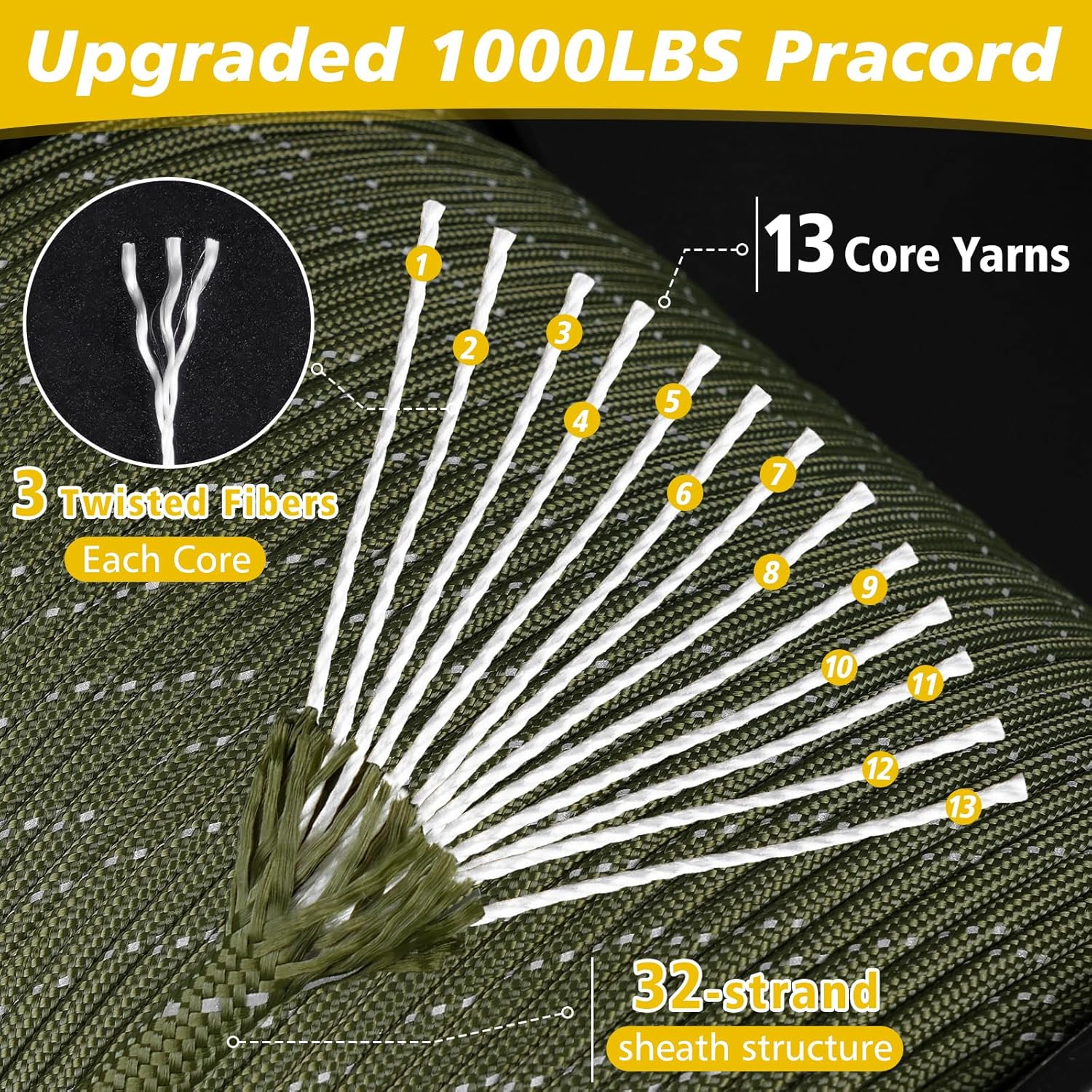XXBEN Paracord Reflective 1000lb - Heavy Duty 4mm 13 Strand Rope for Camping, Fishing & DIY | Black