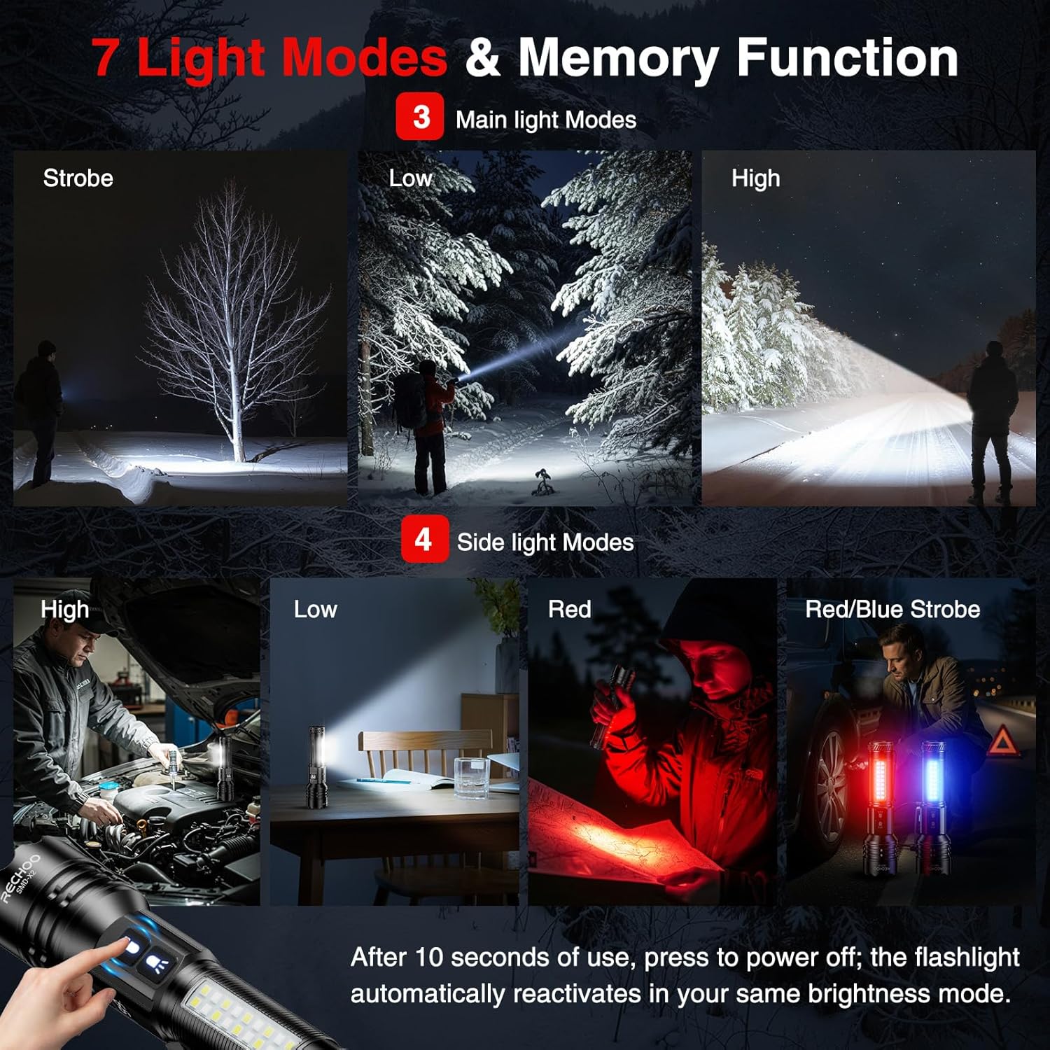 RECHOO Rechargeable Flashlight - High Lumens, 7 Modes, Dual-Switch with LCD Display | Super Bright LED for Home & Camping