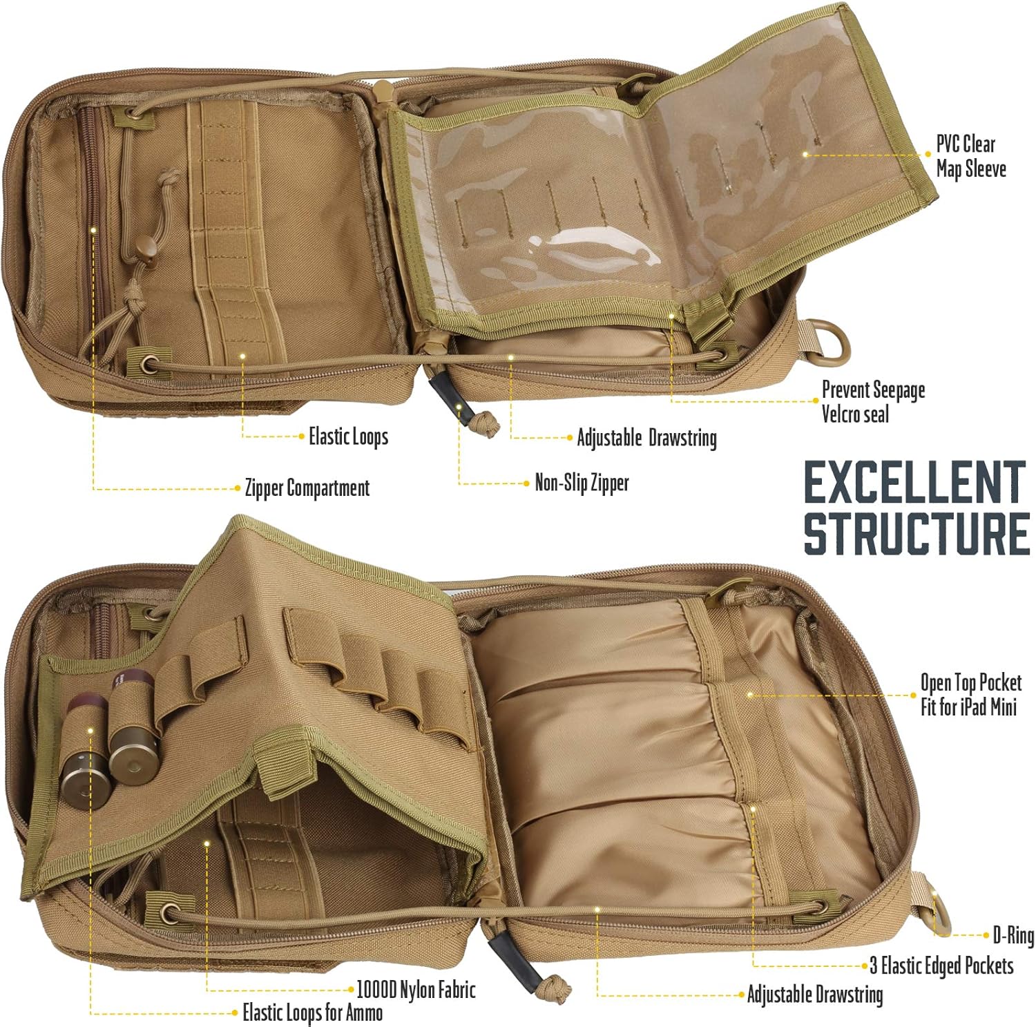 WYNEX Tactical Admin Pouch - Tri-Fold Design | MOLLE Tool & First Aid Organizer | Includes USA Flag Patch