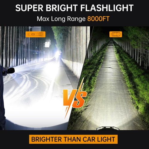 Rechargeable Flashlights 6000.000 High Lumens, Super Bright LED Flashlight with Long Handle, Large Capacity Battery, Zoomable & 6 Modes, Waterproof Handheld Flashlight for Camping Emergencies Home