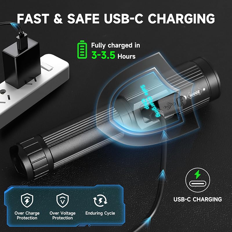 Rechargeable LED Flashlight 4 Pack with Power Display, 5 Modes, IPX5 Waterproof