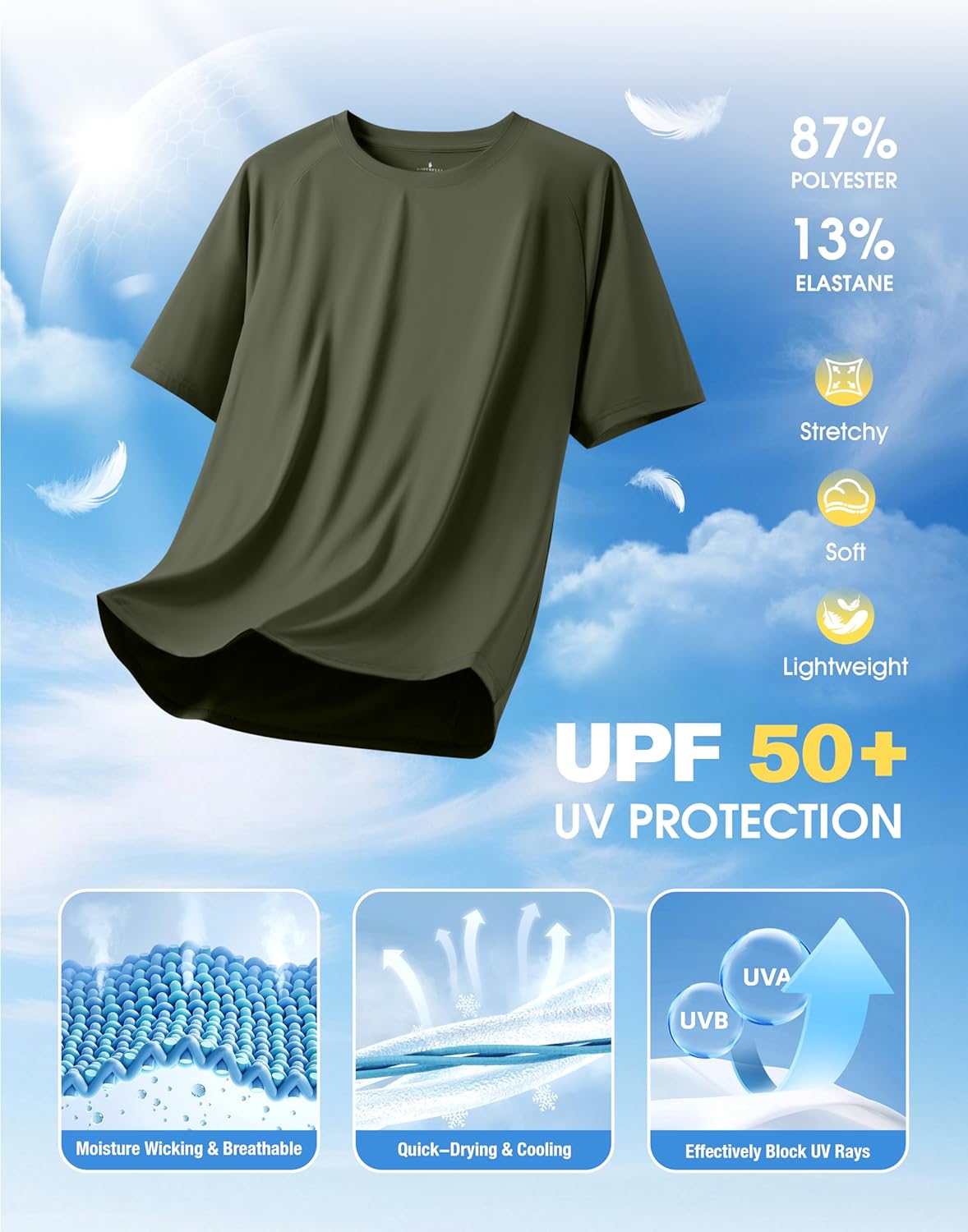 Soothfeel Men's Quick Dry Athletic Running Shirts - Short Sleeve Moisture-Wicking Gym Tees