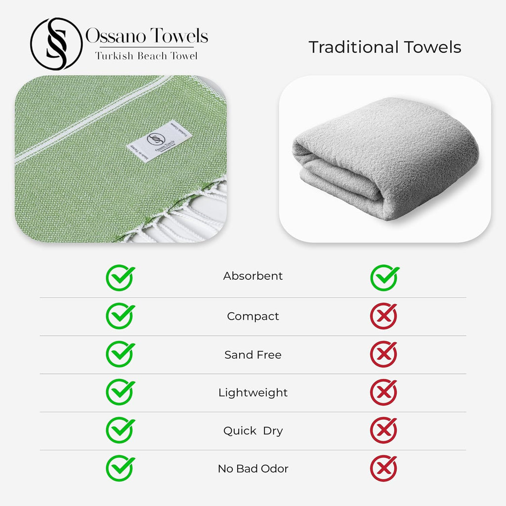Ossano Turkish Beach Towel - Absorbent & Quick-Dry Oversized (39" x 71") | Versatile Yoga Mat, Picnic, Travel & Bath Towel - Green