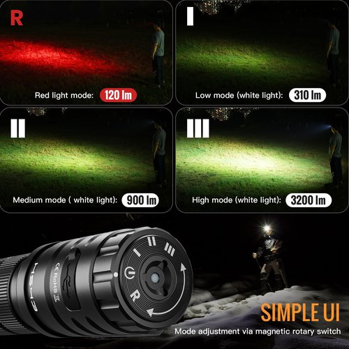 Sofirn HS43 Headlamp with Red Light, 3200 Lumen Rechargeable LED Headlamp Waterproof With Magnetic Base for Adults, Perfect for Camping, Hiking, Hunting, Long Battery Life, Adjustable Rotary Switch