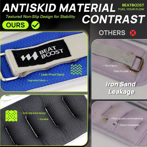 Ankle Wrist Weights - Adjustable Arm & Leg Weight Set for Men & Women | 1-10 Lbs for Pilates & Gym Workouts