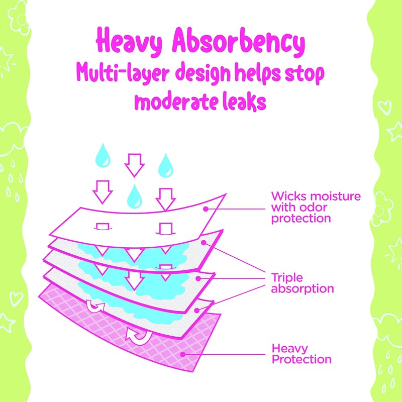 Hanes Toddler Potty Training Underwear - 5 Pack Heavy Absorbency, Pink/Purple 4-5T
