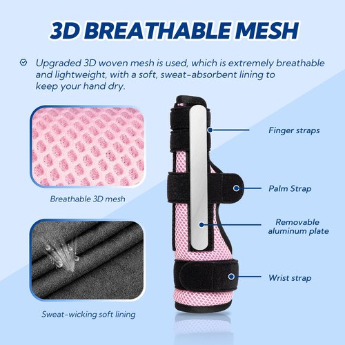 YiYame Pinky Finger Splint, Trigger Finger Splint Pinky Right & Left Hand, Ulnar Gutter Splint, Metacarpal Finger Splint Hand Brace for Boxer Finger, Dupuytren's Contracture, Arthritis, Pink, M