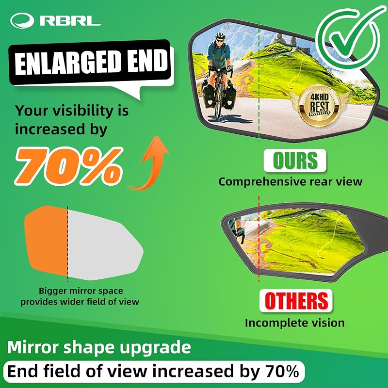 RBRL Extra Large Bicycle Mirror Set, 360° Adjustable Shatterproof Bar End Rear View Mirrors for E-Bikes