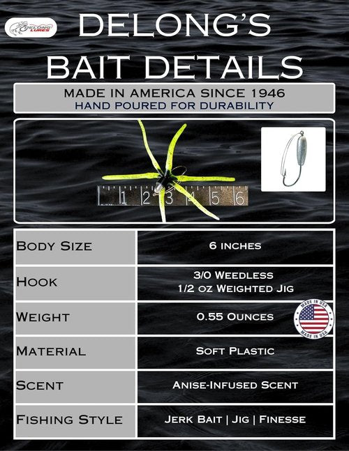 Delong Lures - Squirm Fishing Lures Kit - Premium Weighted Jigs for Freshwater & Saltwater - Made in USA