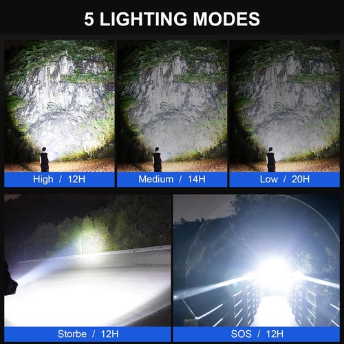 Cinlinso LED Flashlights High Lumens Rechargeable, Super Bright Flash Light, 3 Modes IPX7 Waterproof, High Powered Flashlights for Camping Emergencies (1)