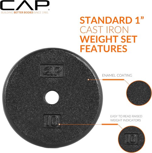 CAP Barbell Standard 1-Inch Cast Iron Weight Plates - Durable Singles & Sets | 1.25-50 lbs Options