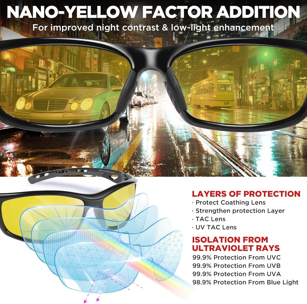 RIVBOS Polarized Sunglasses for Men & Women - UV Protection Sports & Fishing Shades | RB833 Model