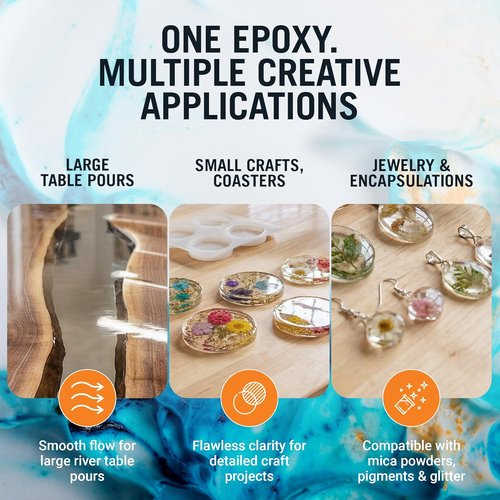 Better Boat Epoxy Resin Kit - Crystal Clear 1 Gallon, High Gloss & UV Resistant for Crafts & Tabletops