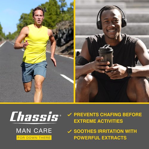 Chassis Restoration Cream - Moisturizing Chafing Relief Solution for All Skin Types