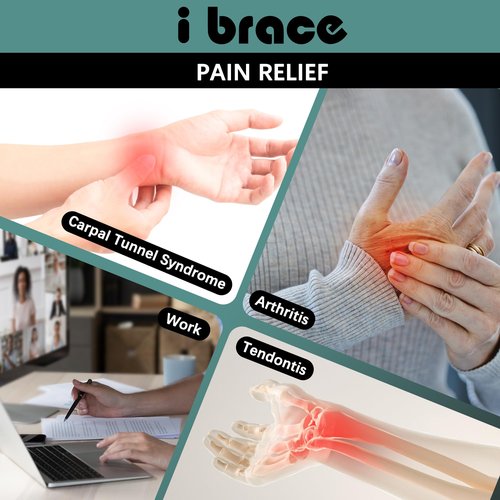 i BRACE Partial Zone Compression Wrist Sleeve for Carpal Tunnel with Thumb Support, Reversible Splint for Typing, Gardening, Golf, Yoga, Tennis, Wrist Support Brace for Men & Women-PAIR