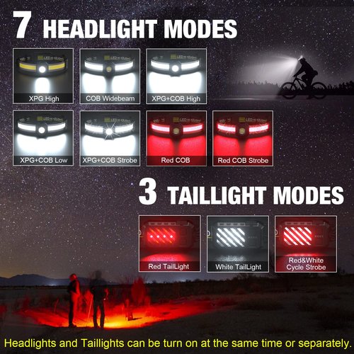 Spriak LED Headlamp, 1000lumens 230° Widebeam Headlight 4 Packs, USB Rechargeable HeadLamp with Red Taillight, Lightweight Waterproof Headband Light for Camping Running Hiking, Hard Hat Headlamp