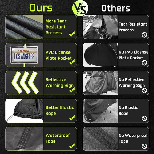 Bike Cover - 600D Oxford Waterproof Bicycle Protection | Fits 2 Bikes, UV & Weather Resistant, Black