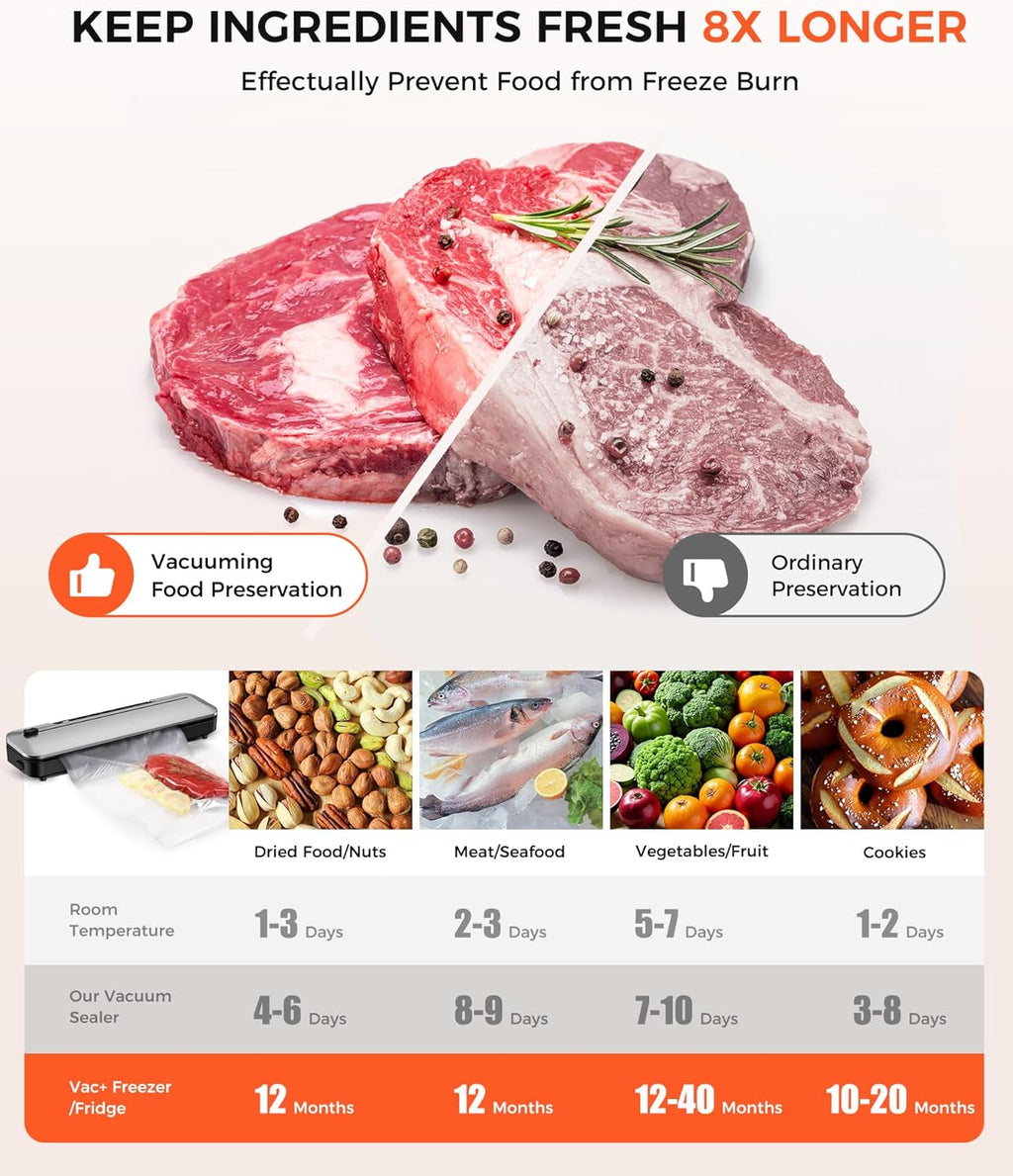Vacuum Sealer Machine - 75KPa Food Preservation with 6-in-1 Modes & Digital Timer | Compact Design + 10 Bags (Black Silver)