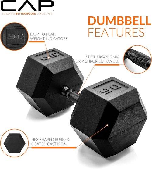 CAP Barbell Coated Dumbbell Weights - Versatile Pairs & Sets for Home Workouts