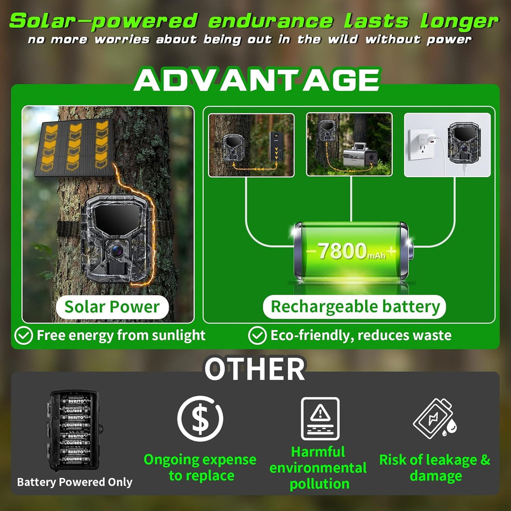 Trail Camera - Solar Powered 4K 60MP WiFi Game Camera with 0.1s Trigger & 7800mAh Battery | 65FT Detection, Night Vision, IP66 Waterproof, 32GB Card Included