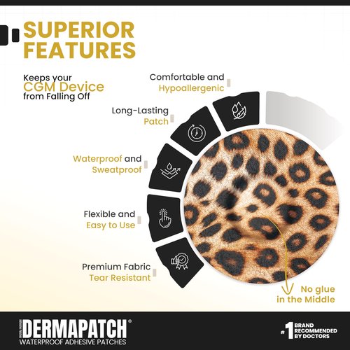 DermaPatch Adhesive Patch – 25 PCS Waterproof Overpatch Covers for CGM Sensors (Libre, Dexcom G6/G7, Stelo, Guardian, Enlite) – Ultra-Thin, No-Glue Center, Long-Fixation, Pre-Cut Paper (Color: Animal)