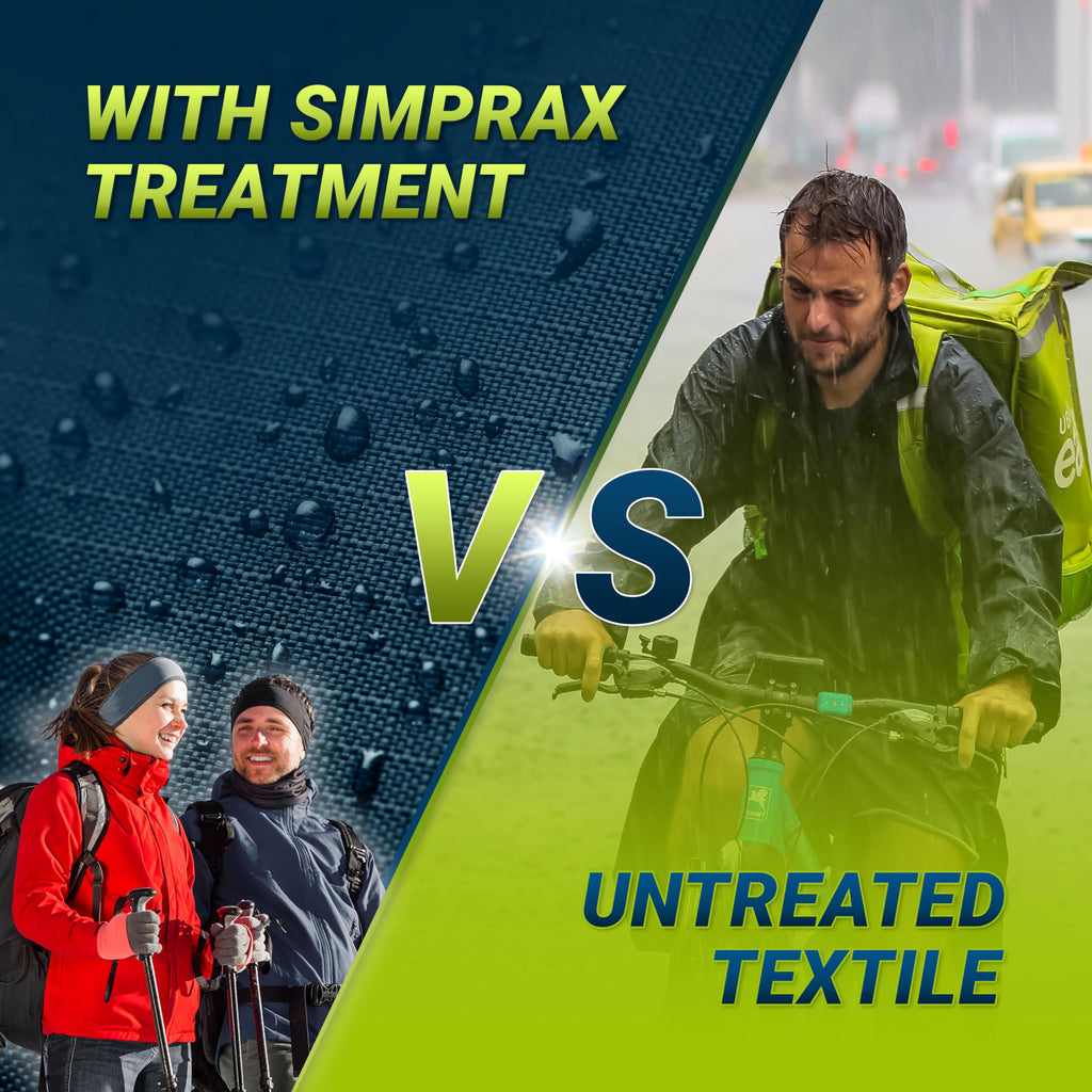 simprax® WaterproofingTextile Wash-In Impregnation – Climate-Neutral & Eco-Friendly Waterproofing for Fabric Outdoor Made In Germany | Waterproofing Spray for Washing Machine & Hand Wash