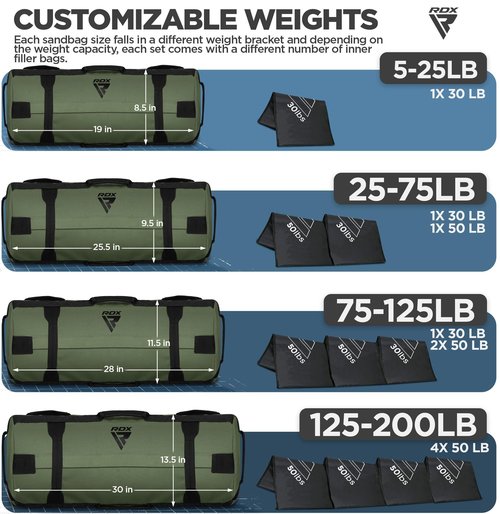 RDX Sandbag for Fitness Weights Training, Unfilled Power Bags with Handles, 5-200 LBs Adjustable Weighted Slam Bag for Strength Powerlifting Running Heavy Workout Home Gym Exercise, Sold AS UNFILLED