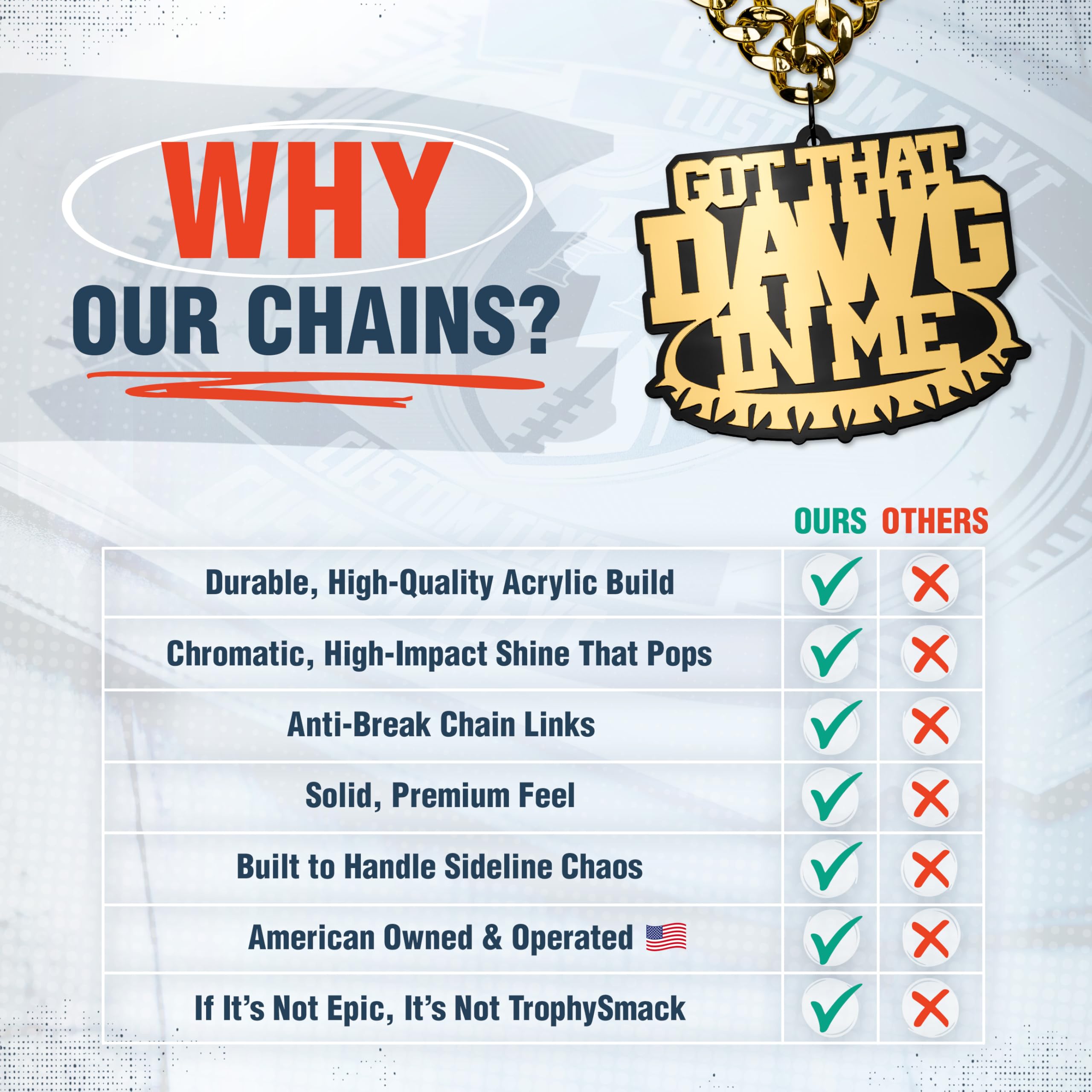 TrophySmack 'Got That Dawg In Me' Turnover Chain - Chrome Gold & Black Acrylic
