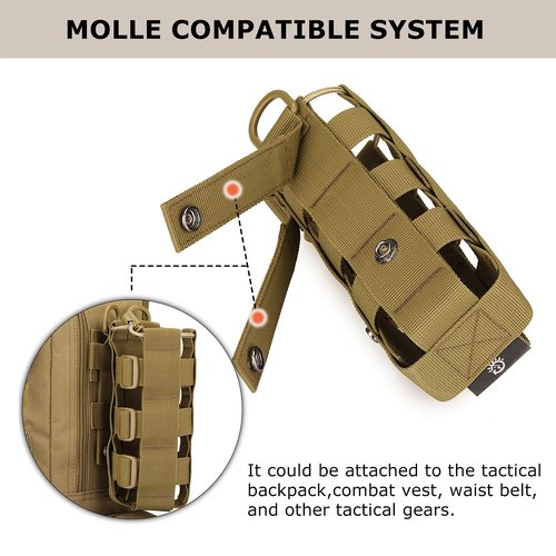 SunForMorning Molle Water Bottle Holder, Tactical Molle Water Bottle Pouch, Tactical Backpack Attachment Pouches, Grey