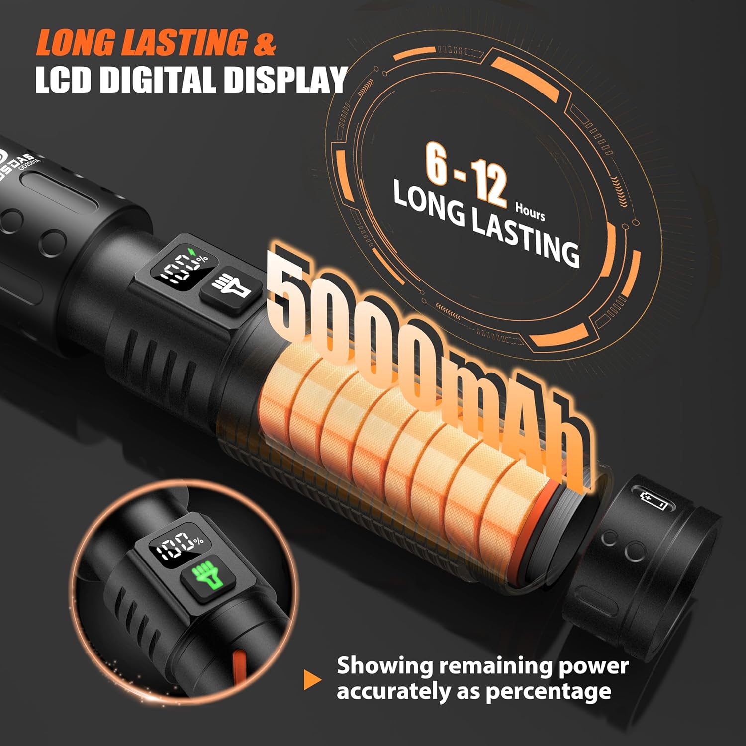 Skiennix Rechargeable Flashlights - Super Bright 30W LED, 100,000 Lumens, 12-Hour Battery Life | 3 Modes, USB-C Input/Output