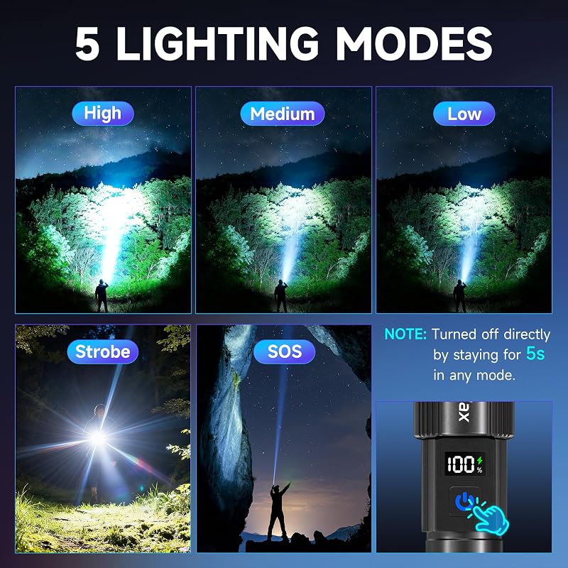 Rechargeable LED Flashlight 4 Pack with Power Display, 5 Modes, IPX5 Waterproof