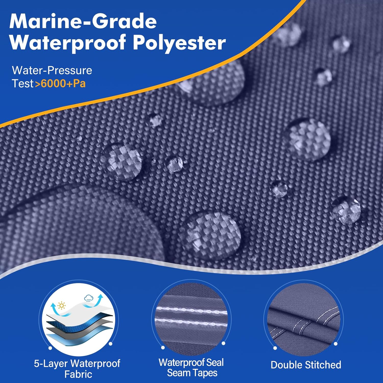 1200D Waterproof Boat Cover - Heavy-Duty Canvas for 16' to 18.5' Bass, V-Hull & Runabout Boats - Navy Blue