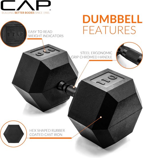 CAP Barbell Coated Dumbbell Weights - Versatile Options in Pairs & Sets for Home Workouts