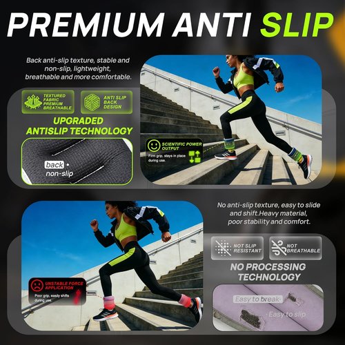 Ankle Wrist Weights - Adjustable Arm & Leg Weight Set for Men & Women | 1-10 Lbs for Pilates & Gym Workouts