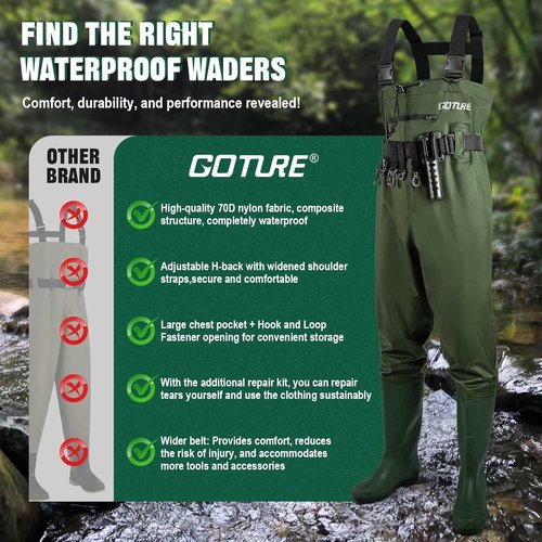 Goture Waterproof Fishing Waders - Durable 2-Ply Nylon/PVC Chest Waders with Boots & Hidden Pocket