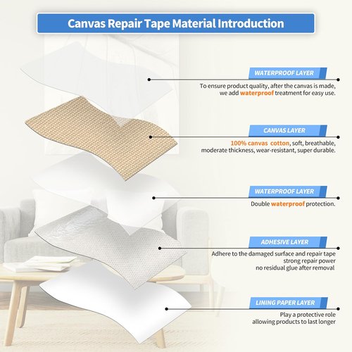 KING MOUNTAIN Canvas Repair Tape - Waterproof Self-Adhesive Patch for Outdoor Gear | 4x63 Inches (Khaki)