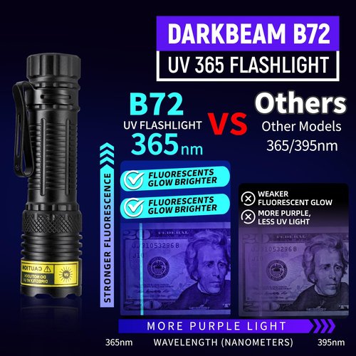 VMTENMV UV Flashlight USB Rechargeable 365nm Mini Blacklight, Wood's Lamp Portable Handheld Powerful LED UV Blacklight for Pet Urine,Rocks, Resin Curing