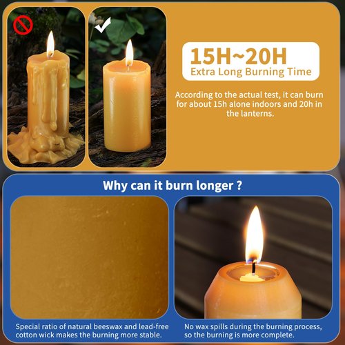 20Pack 15H+ Natural Beeswax Candles Emergency Long Burning [18H+ Inside Candle Lanterns], 3“ Small Bees Wax Pillar Candle Bulk, Survival Candles for Power Outage, Camping, Hurricane