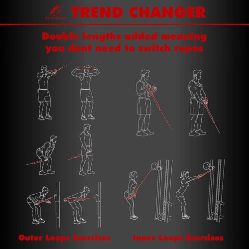 Trend Changer Tricep Rope Cable Attachment 29'' & 22'' Loop for Tricep Pull Cable Extensions and Face Pulls/Triceps Pressdowns/Cable Overhead Presses/Tricep Push Downs (Black, 2 Loop (29''-22''))