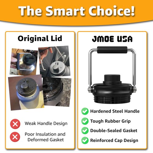 Jmoe USA Improved Jug Lid for RTIC Half Gallon and One Gallon Jugs | Replacement Lid With Upgraded Features, Better Cap, Rubber Grip, Thicker Steel, and Better Gasket | Made of BPA Free Plastic