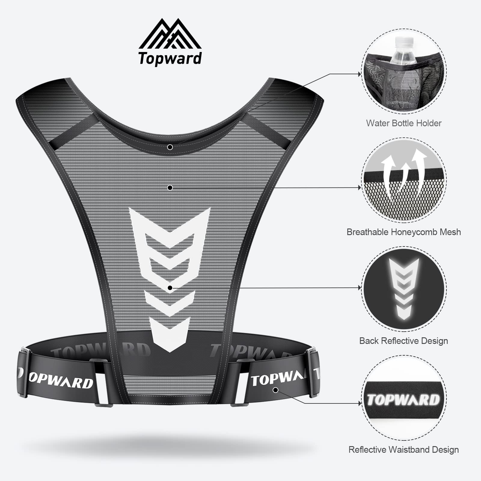 Topward Running Phone Holder Vest for Men Women Jogging Walking Exercise & Gym Workout. Waterproof Chest Pack for All Smartphones