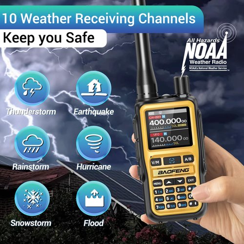 Baofeng UV-5R Mini Ham Radio Long Range Handheld Two Way Radios NOAA Weather Radio Rechargeable Walkie Talkies Dual PTT APP Programming Copy Frequency 999CH with USB-C Charging Survival Radio