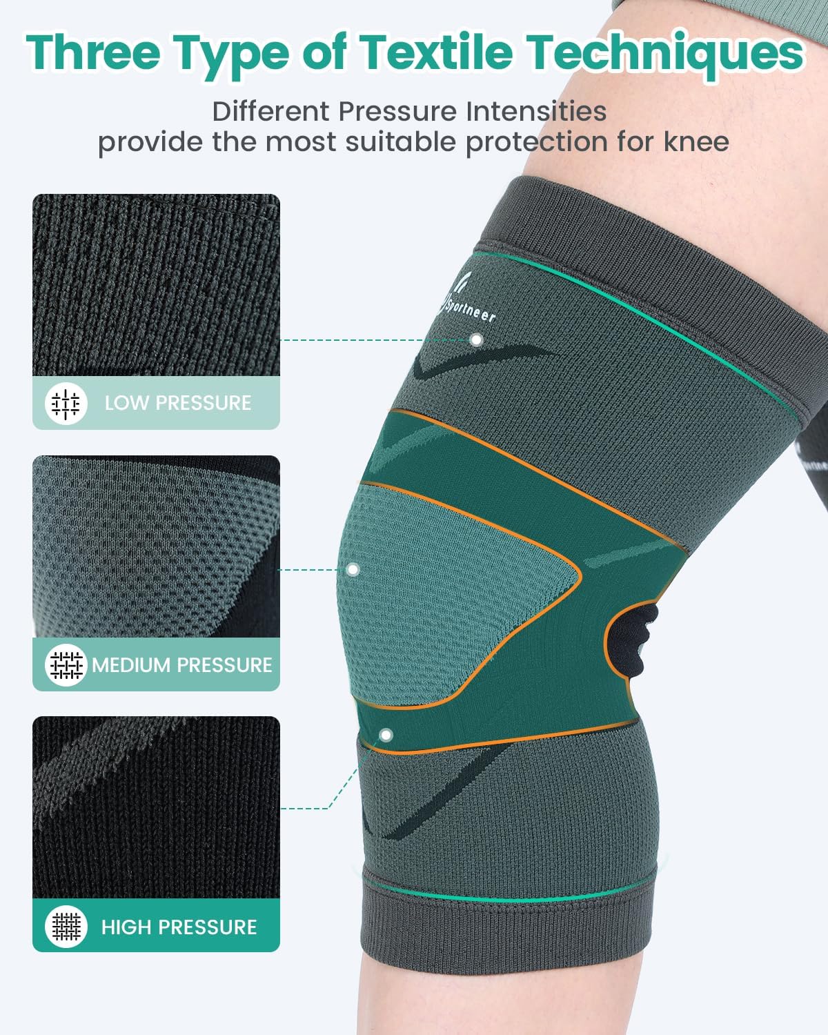 Sportneer Knee Brace - Zoned Pressure Design for Pain Relief - Lightweight Compression Sleeve for Men & Women